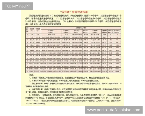 PK10走势分析技巧与预测方法揭秘，助你轻松掌握投注规律和投注策略