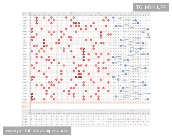 十一选五投注技巧全解析与最新开奖号码趋势深度预测