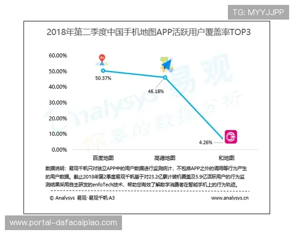 竞速快三走势图分析与走势规律详解助力玩家精准选号