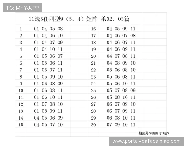 精准分析广东11选5开奖走势助力投注策略提升中奖概率